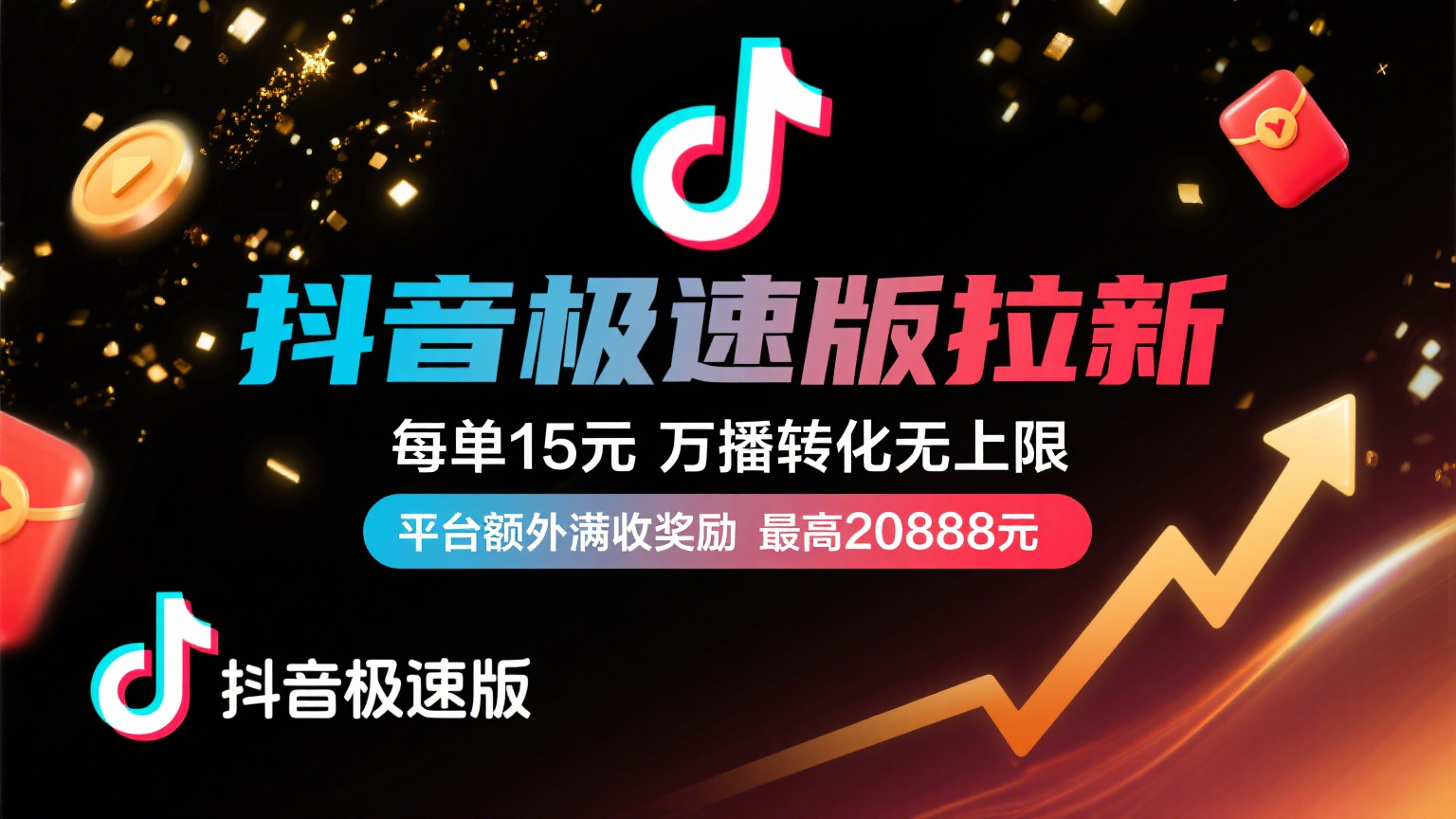 抖音极速版放福利，每单15元，万播转化无上限，平台额外满收奖励，最高可领20888元-副业之家