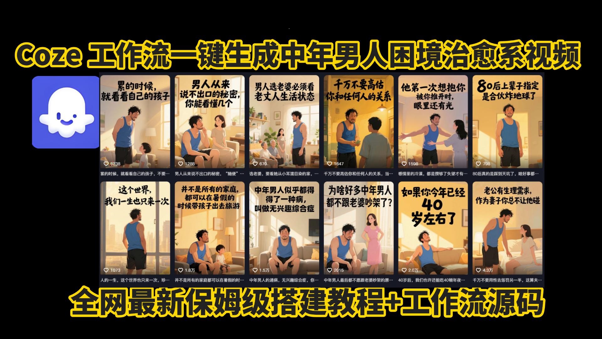 coze工作流一键生成，中年男人困境扎心高涨粉高播放量图文视频，保姆级拆解教程，无需剪辑，无需拍摄写文案智能体拆解教程-副业之家