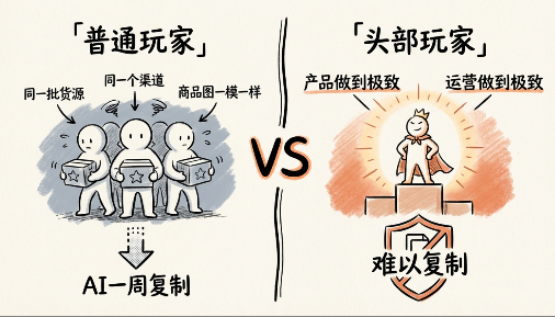 开源AI工作流：单人日更200+笔记，效率碾压同行！(附工具包)-副业之家