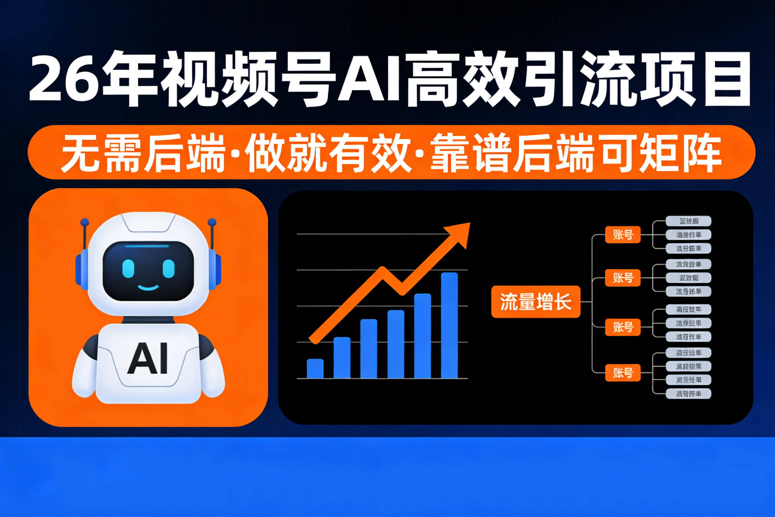 26年最新视频号AI暴力引流项目,无需后端,会剪视频就可以,单日轻松变现1千➕,轻松月入5w!!!-副业之家