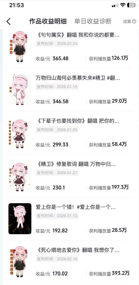抖音创作者计划＆汽水音乐 随便发发，日入300+-副业之家
