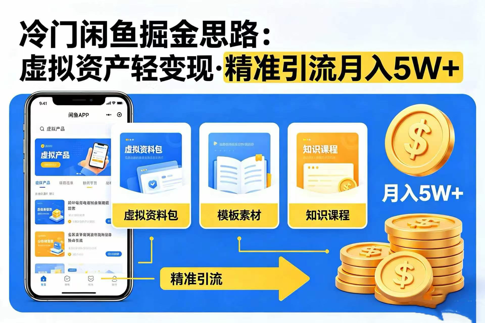 冷门闲鱼掘金思路，虚拟资产轻变现，精准引流月入 5W+-副业之家