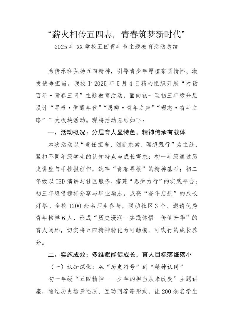 5.薪火相传五四志——2025年五四青年节活动总结