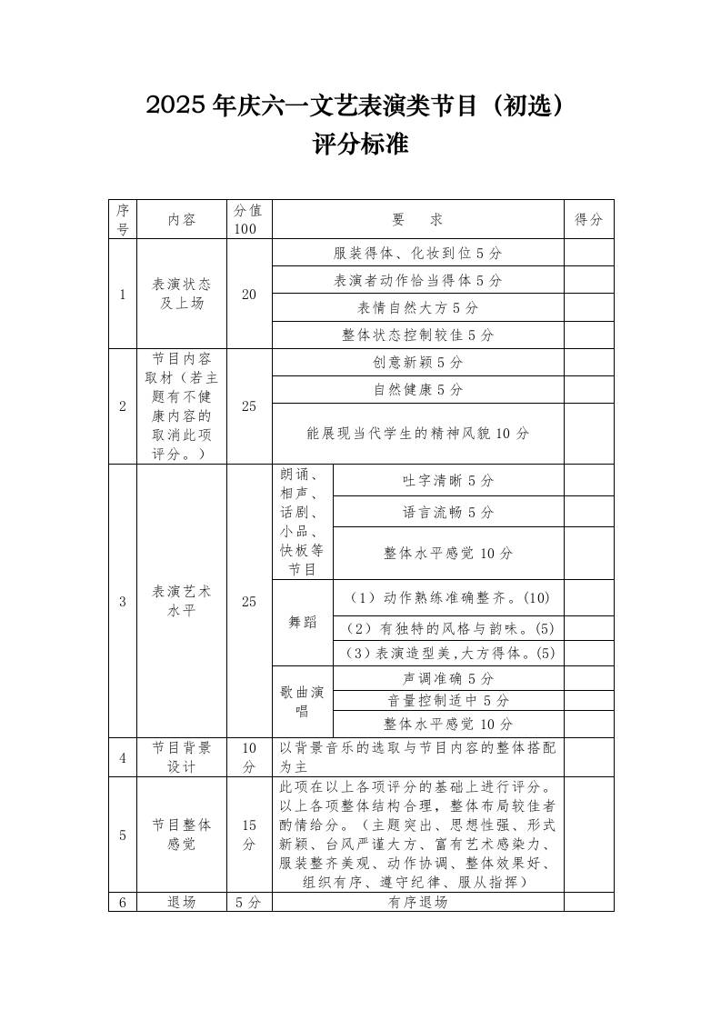 6.2025年庆六一文艺表演类节目（初选）评分标准