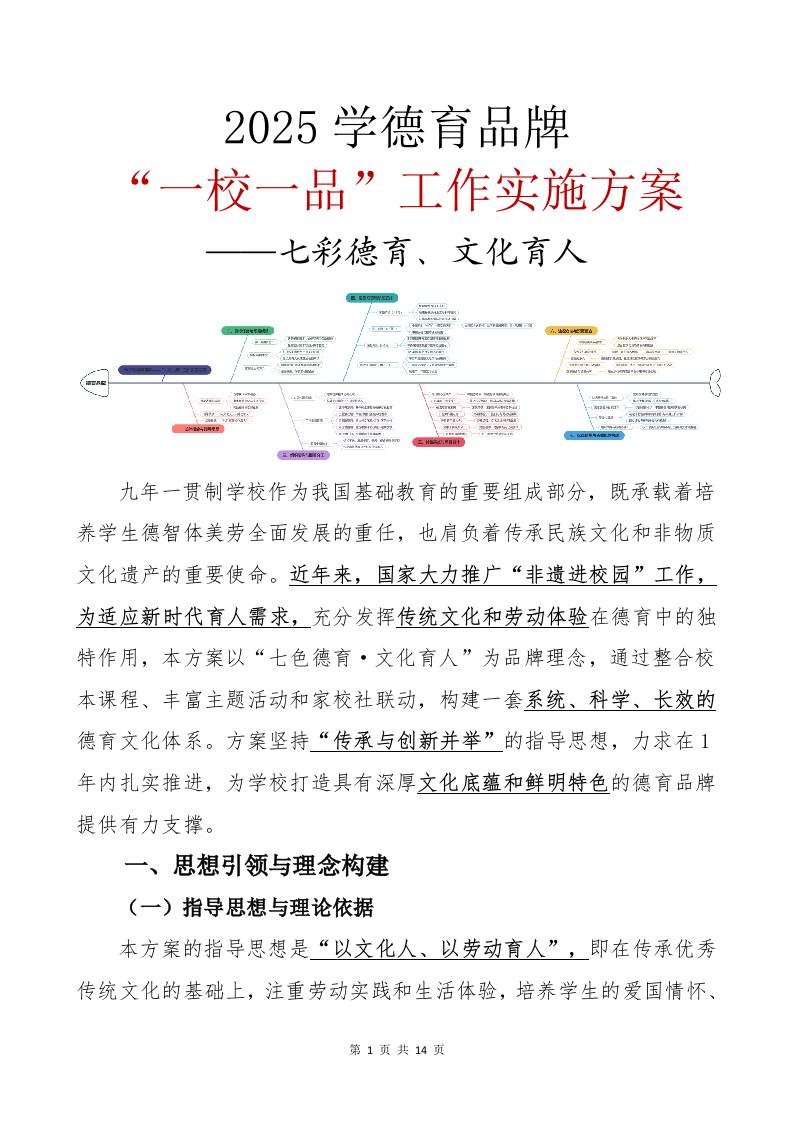 2025年德育品牌“一校一品”特色实施方案