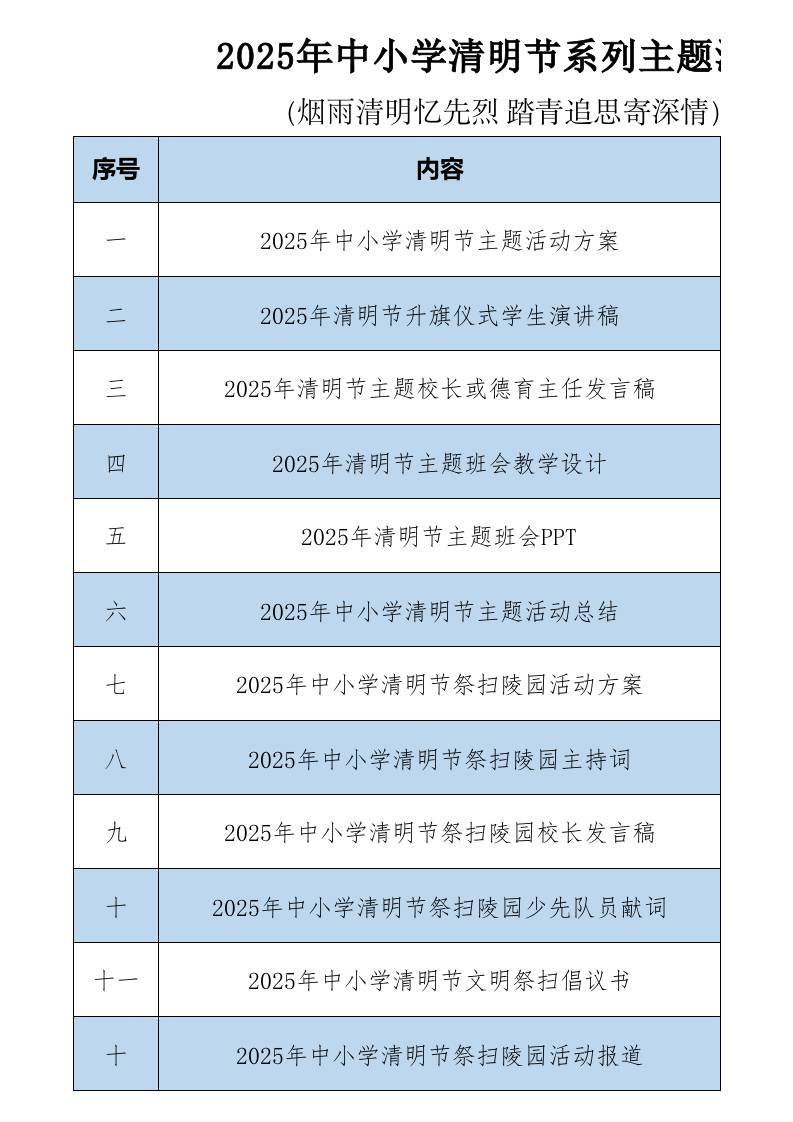 2025年中小学清明节活动材料目录