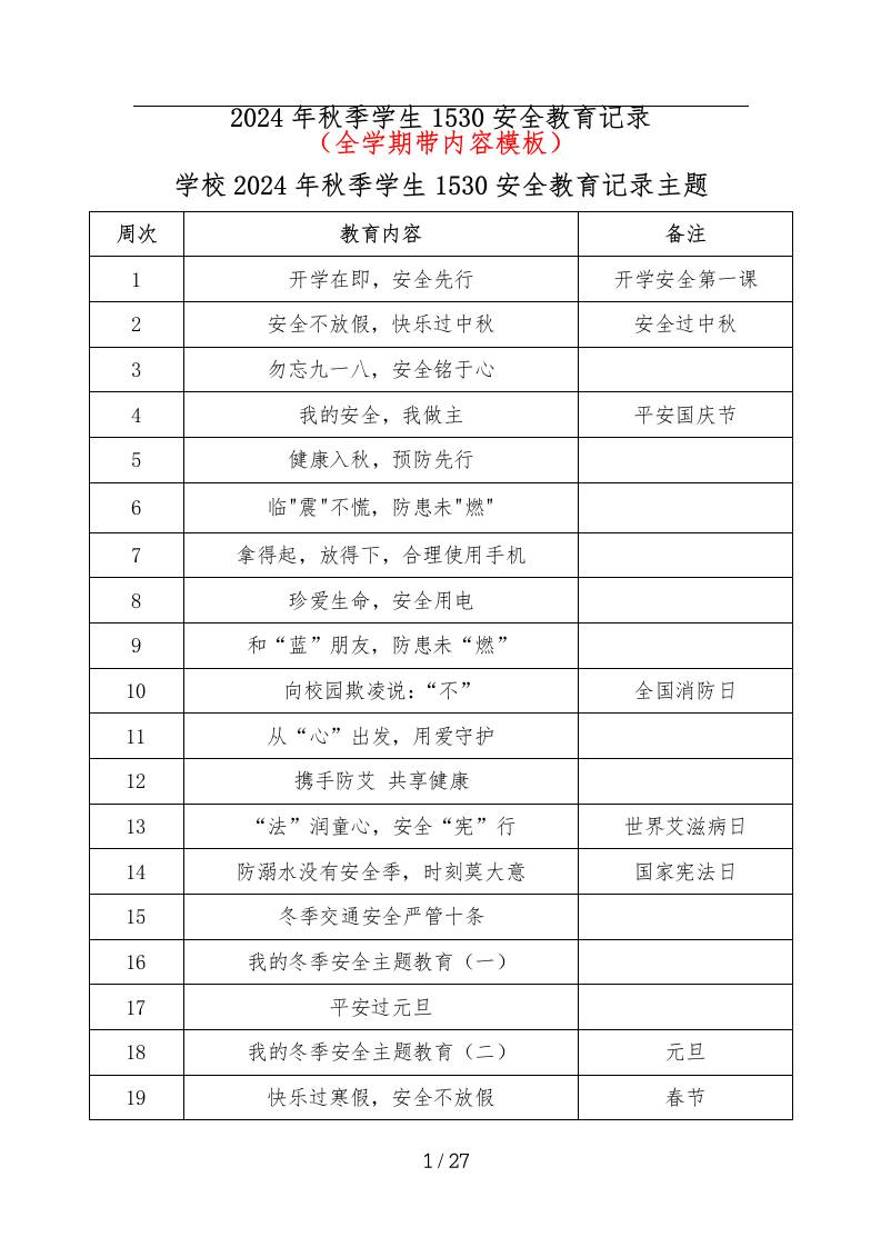 学校2024年秋季学生1530安全教育记录（全学期带内容模板）