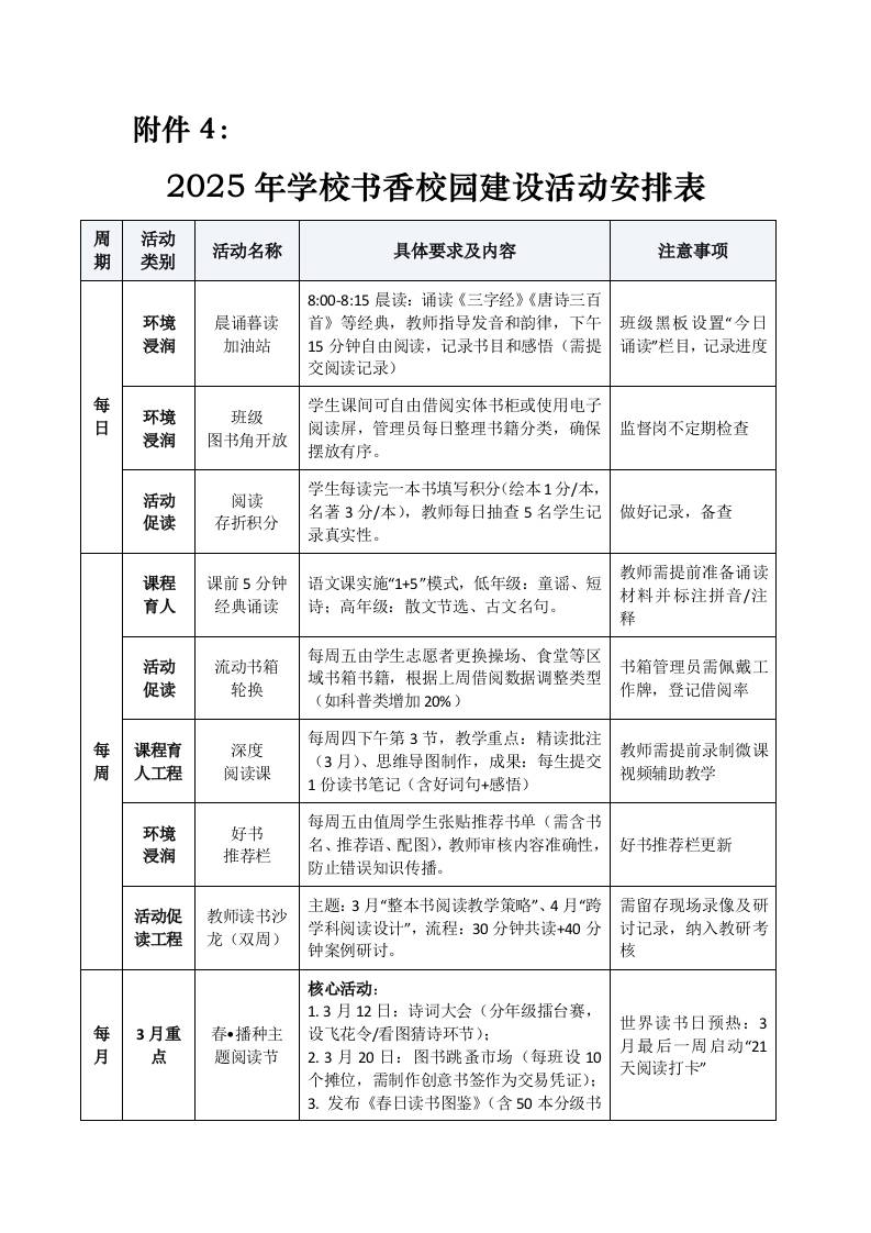 附件4：2025年学校书香校园建设活动安排表