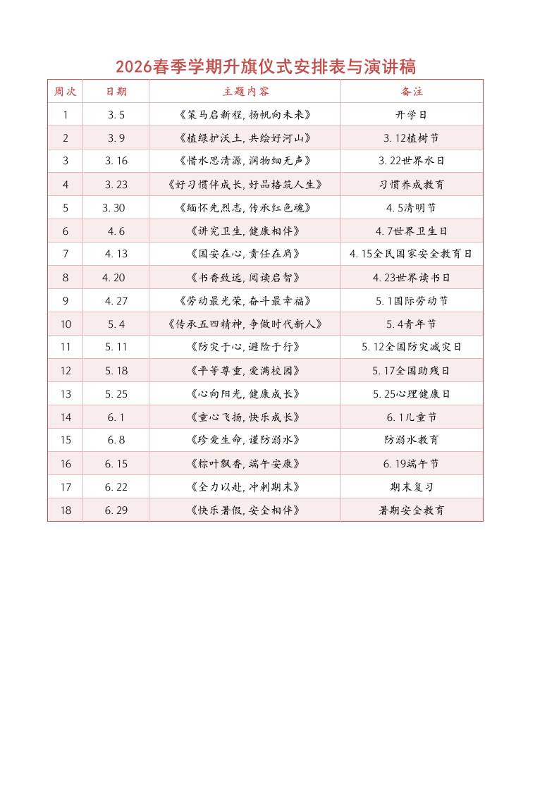 2026年春季学期升旗仪式安排表18周