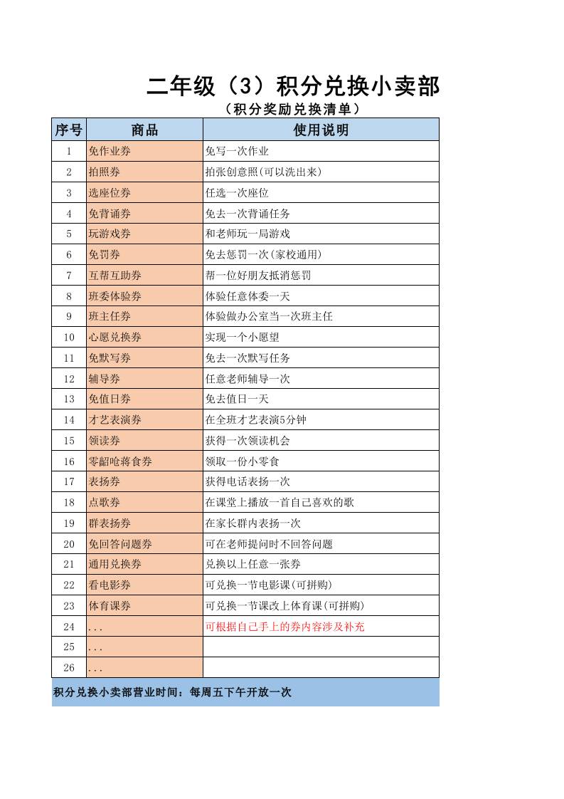 33-积分兑换小卖部（积分奖励兑换清单）