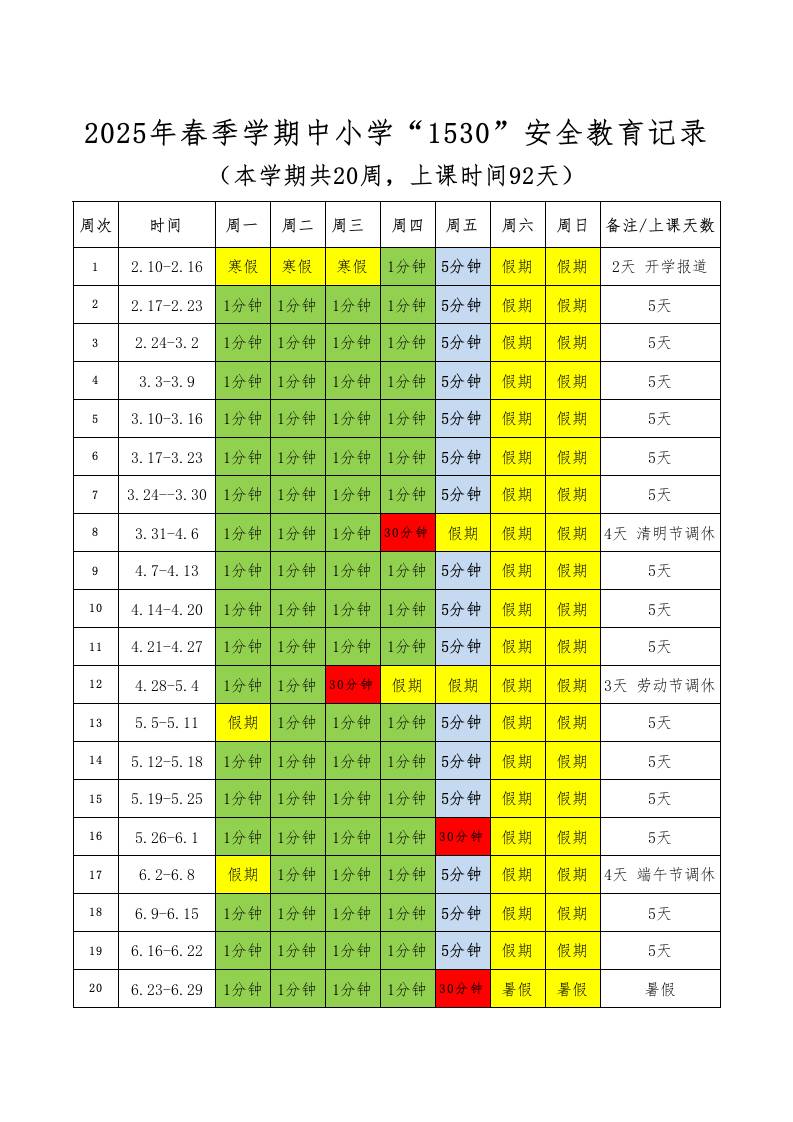 2025年春季学期中小学“1530”安全教育安排表(1)