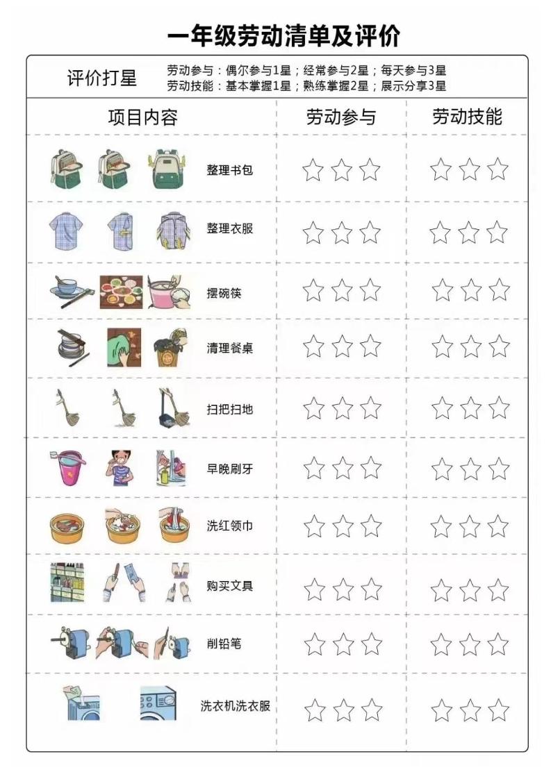 1-6年级劳动清单评价表