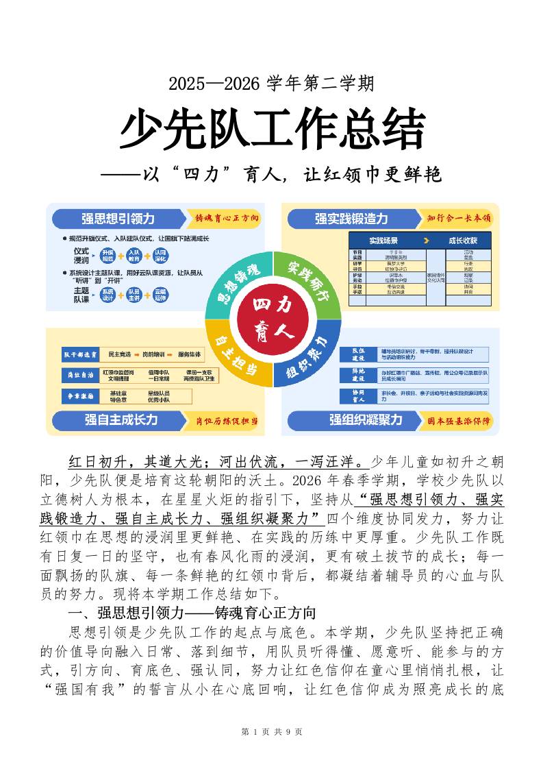春季第二学期少先队工作总结——以“四力”育人，让红领巾更鲜艳