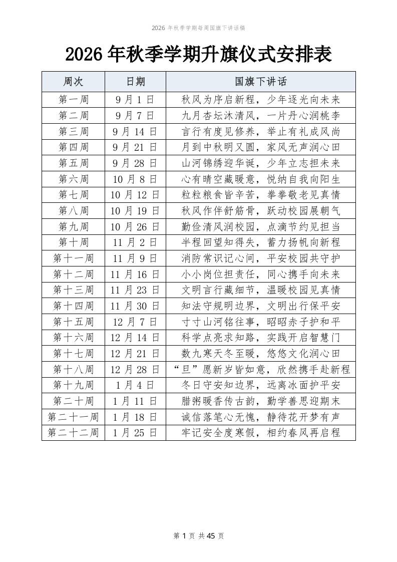 2026年秋季学期每周国旗下讲话稿（22周完整版）