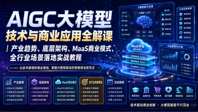 AIGC大模型技术与商业应用全解课｜产业趋势、底层架构、MaaS商业模式、全行业场景落地实战教程