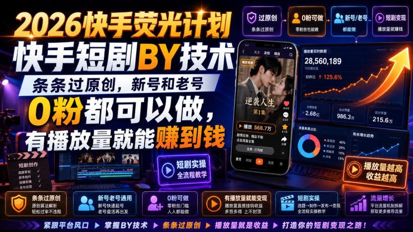 2026快手荧光计划，快手短剧搬运技术，条条过原创，新号和老号0粉都可以做，有播放量就能賺到钱