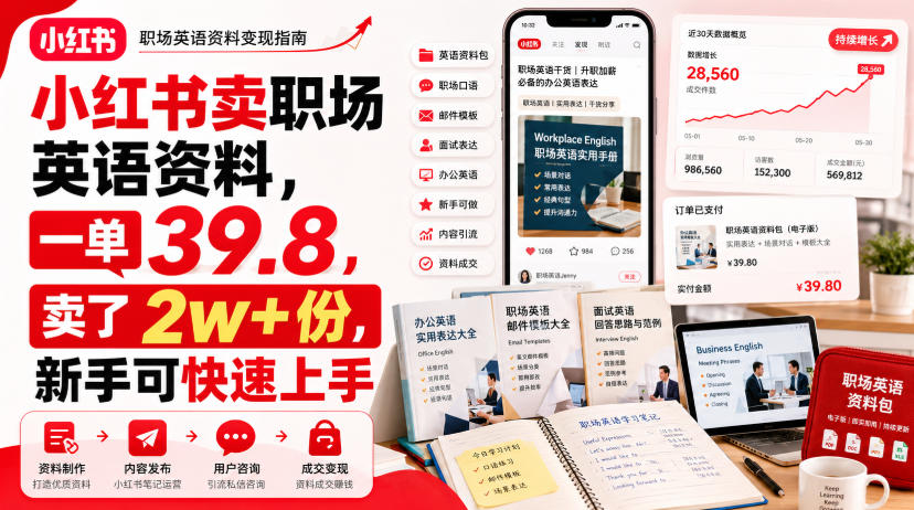 小红书卖职场英语资料，一单39.8，卖了2w+份，新手可快速上手
