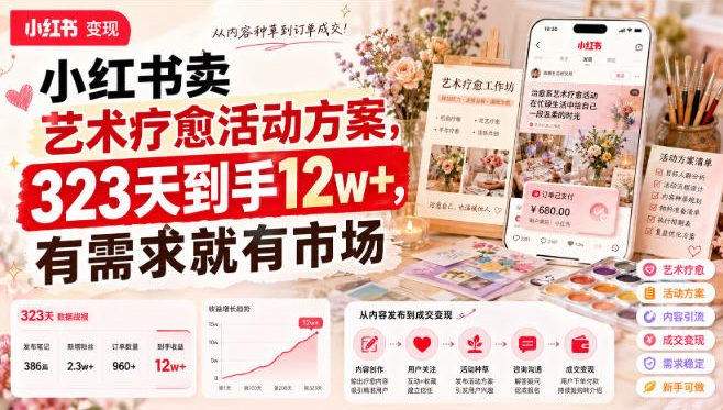 小红书卖艺术疗愈活动方案，323天到手12w+，有需求就有市场