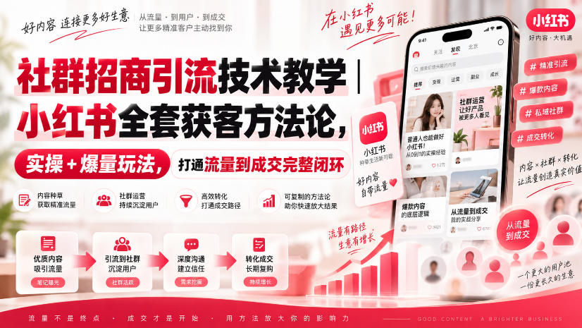 社群招商引流技术教学｜小红书全套获客方法论，实操+爆量玩法，打通流量到成交完整闭环