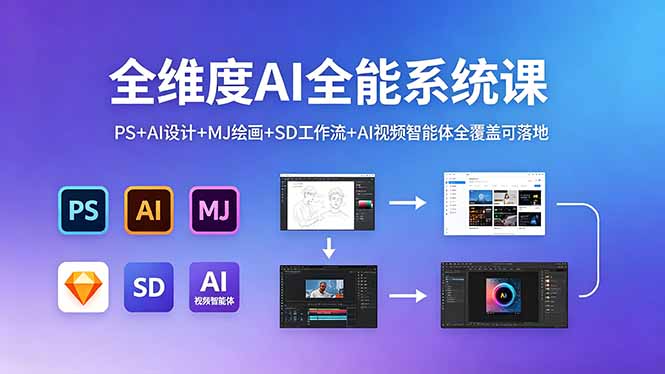 （18464期）全维度AI全能系统课，PS+AI设计+MJ绘画+SD工作流+AI视频智能体全覆盖可落地