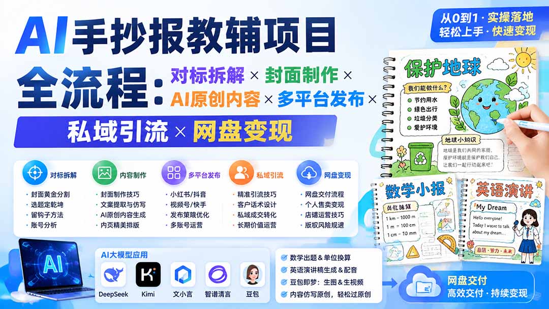 （19785期）AI手抄报教辅项目全流程：对标拆解×封面制作×AI原创内容×多平台发布×私域引流×网盘变现