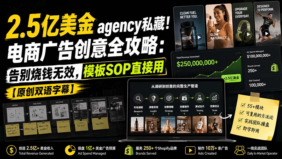 （20170期）2.5亿美金agency私藏！电商广告创意全攻略：告别烧钱无效，模板SOP直接用【原创双语字幕】