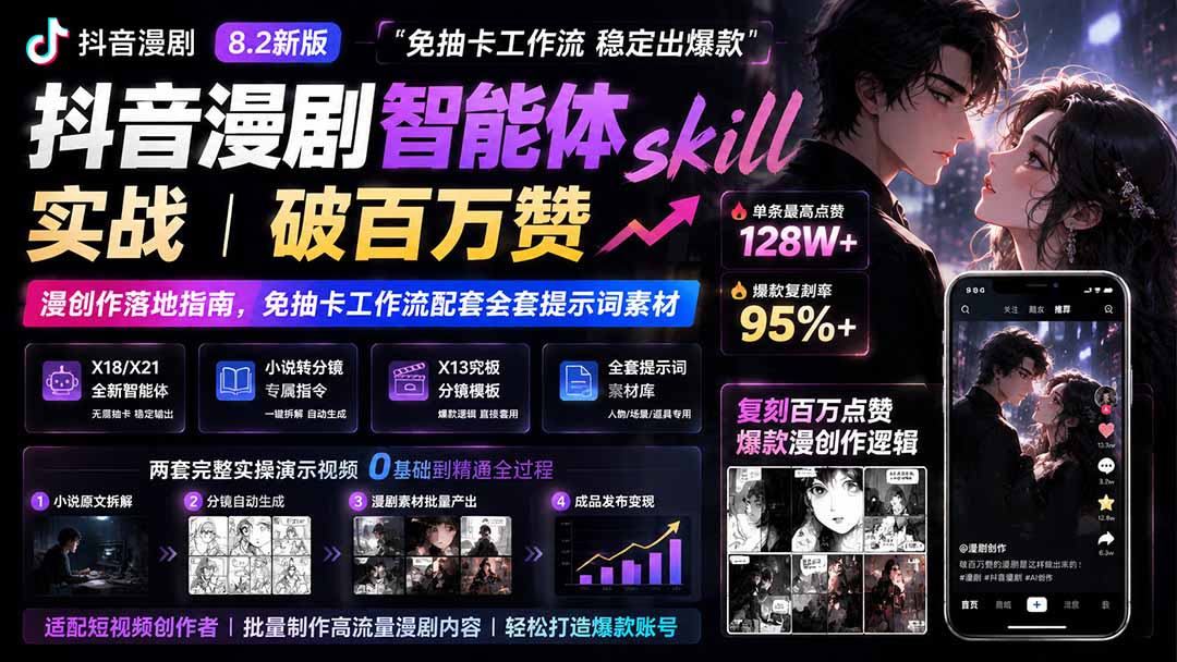 （19688期）抖音漫剧智能体skill实战｜破百万赞漫创作落地指南，免抽卡工作流配套全套提示词素材