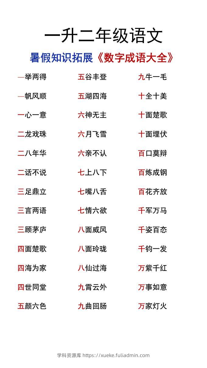 一升二年级语文上册暑假知识拓展《数字成语大全》-学科资源库