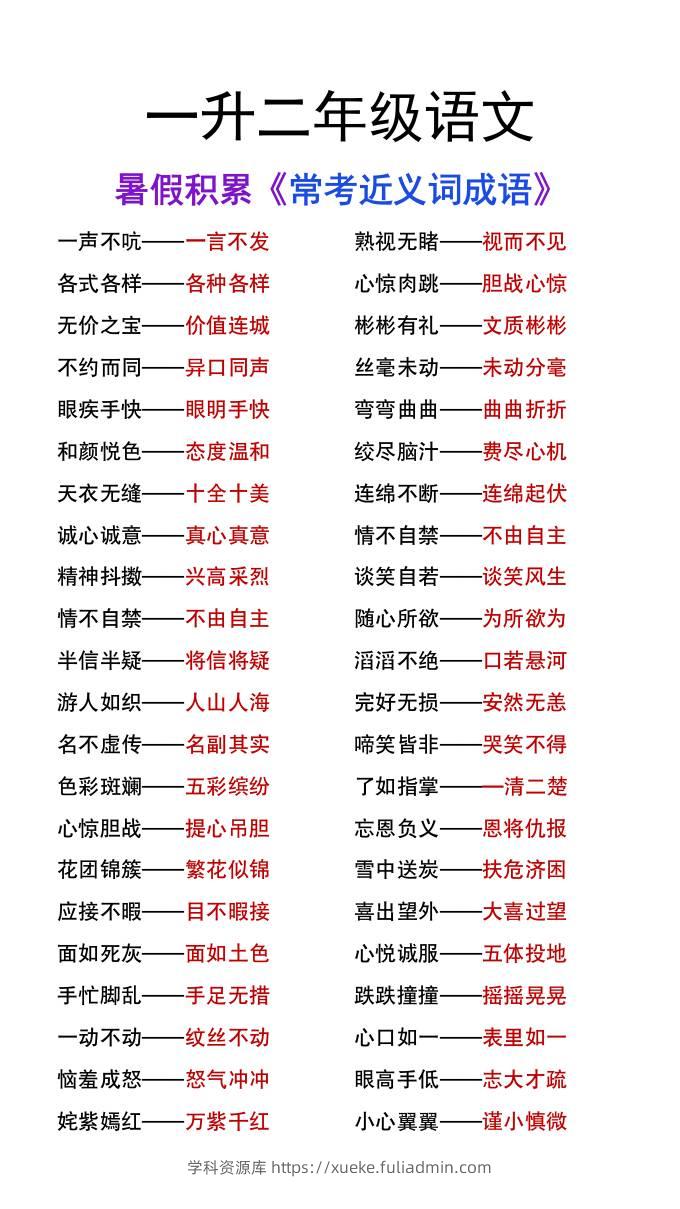一升二年级语文上册暑假知识积累《近义词成语大全》-学科资源库