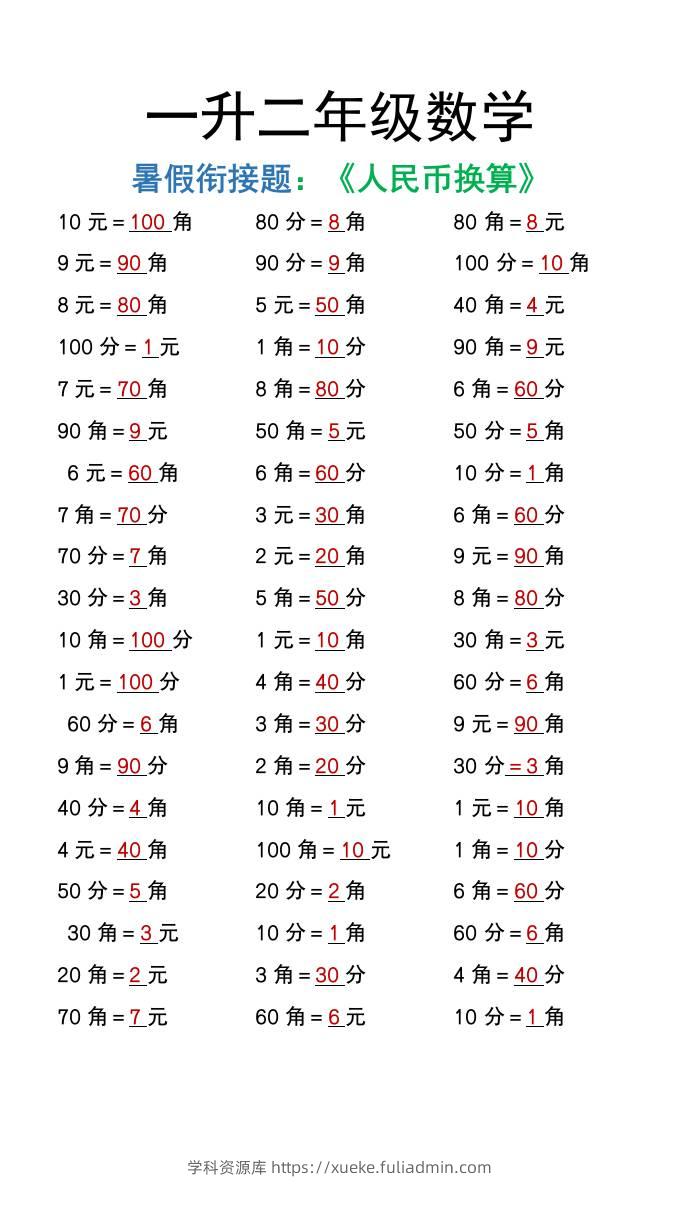 一升二年级数学上册暑假衔接练习《人民币换算》-学科资源库