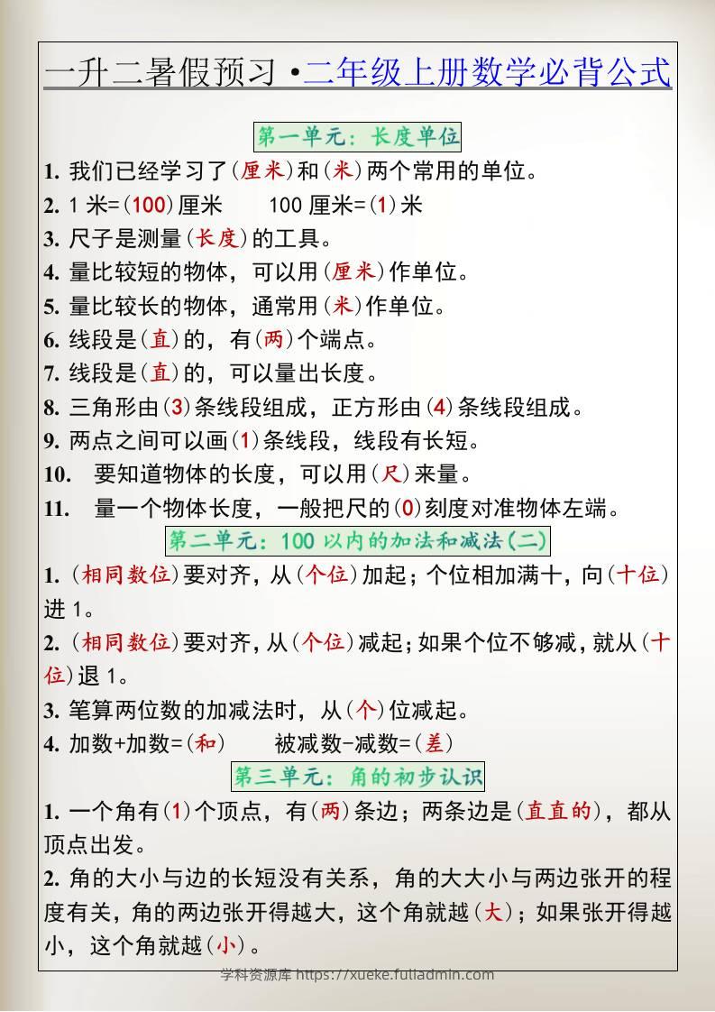 一升二暑假预习·二年级上册数学必背公式-学科资源库