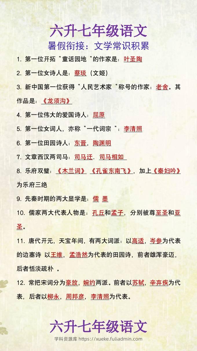 六升七年级语文暑假衔接文学常识积累-小升初语文-学科资源库