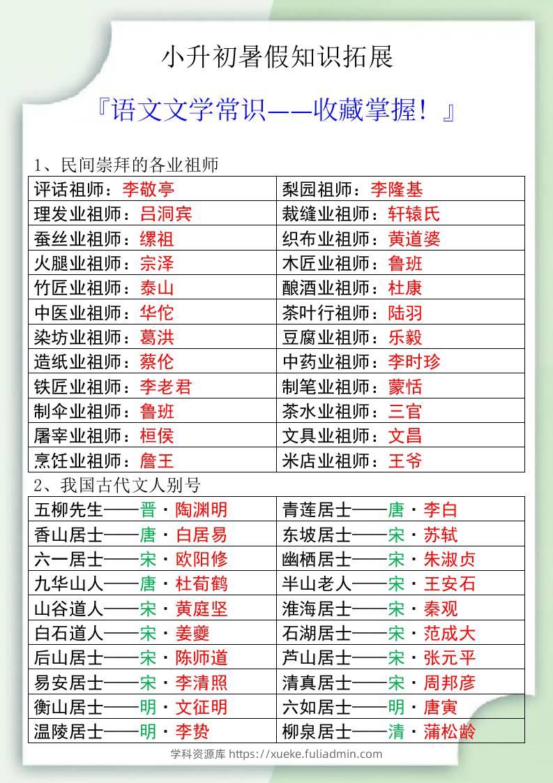 小升初暑假知识拓展之语文文学常识-小升初语文-学科资源库