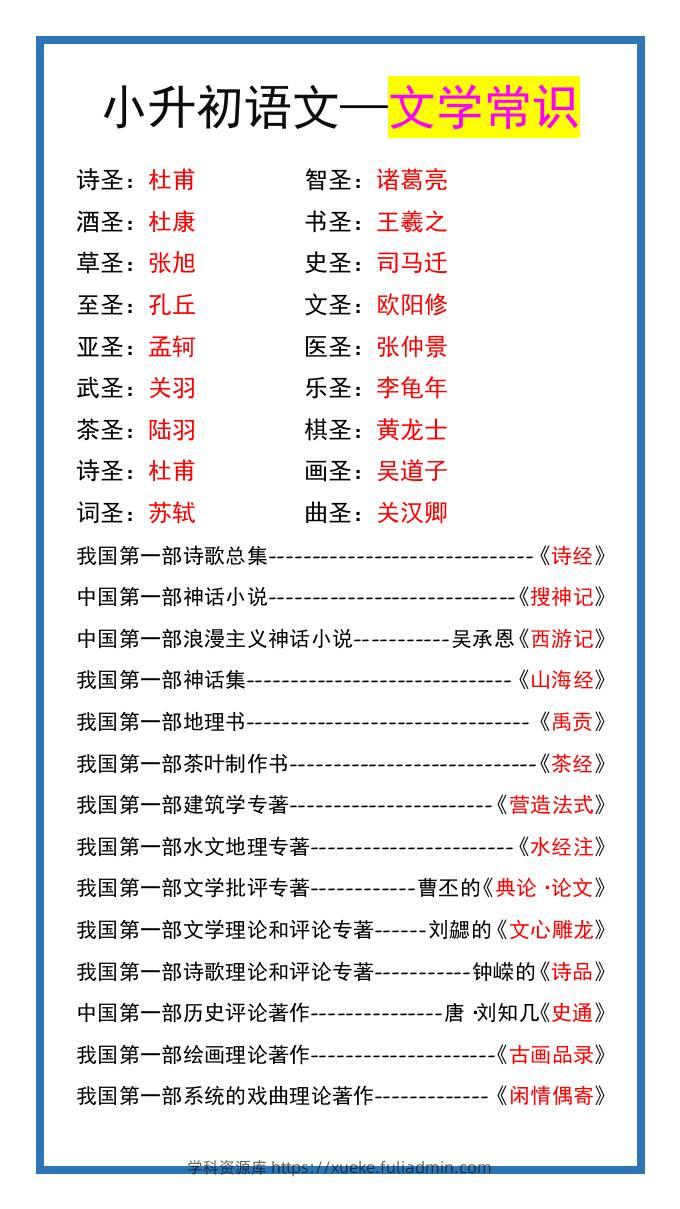 小升初语文常考课外文学常识，暑假衔接练习！-小升初语文-学科资源库