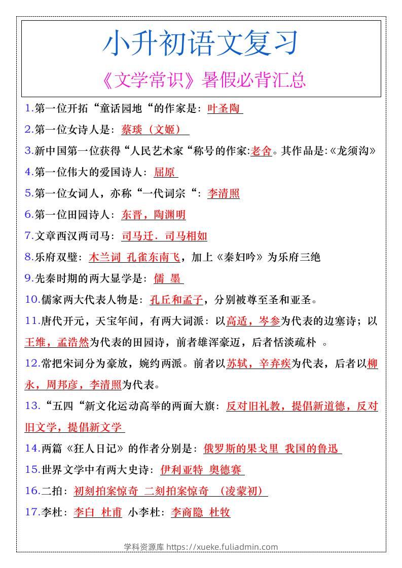 小升初语文复习《文学常识》暑假必背汇总-小升初语文-学科资源库