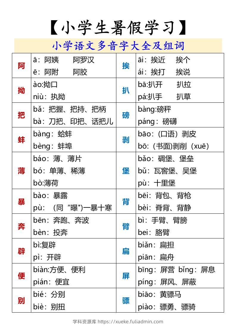 【小学生暑假学习】小学语文多音字大全及组词-小升初语文-学科资源库