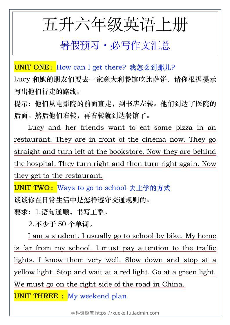五升六年级英语上册暑假预习·必写作文汇总-六上英语-学科资源库