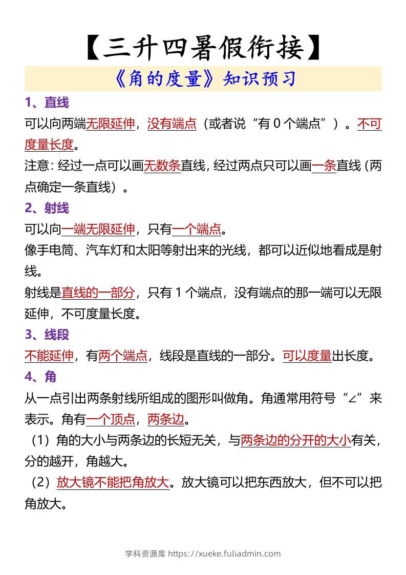 【三升四暑假衔接】《角的度量》知识预习-四上数学-学科资源库