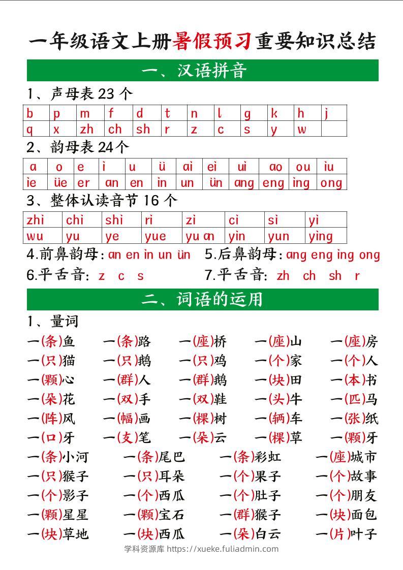一上语文【暑假预习重要知识总结】-学科资源库