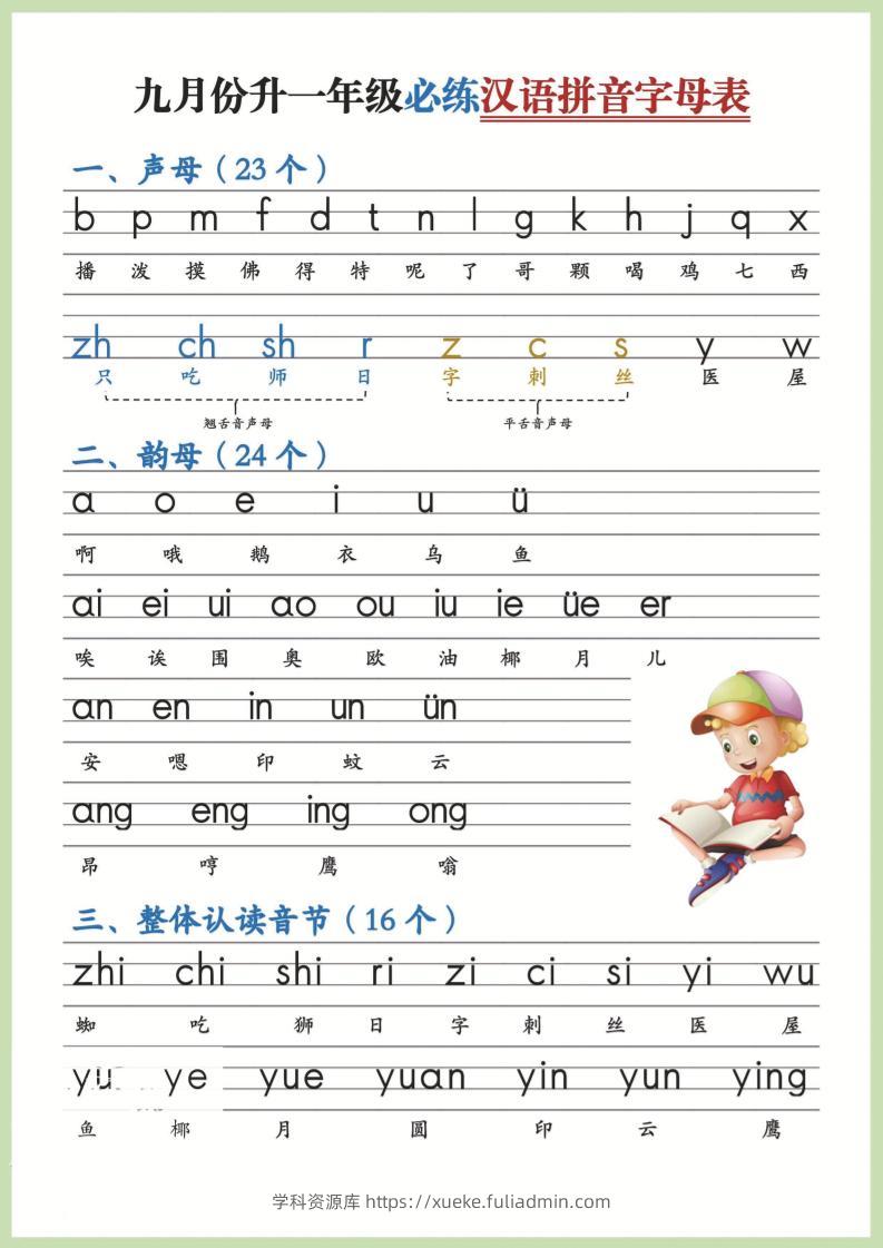 幼小衔接！语文九月份升一年级必练汉语拼音-声母-学科资源库