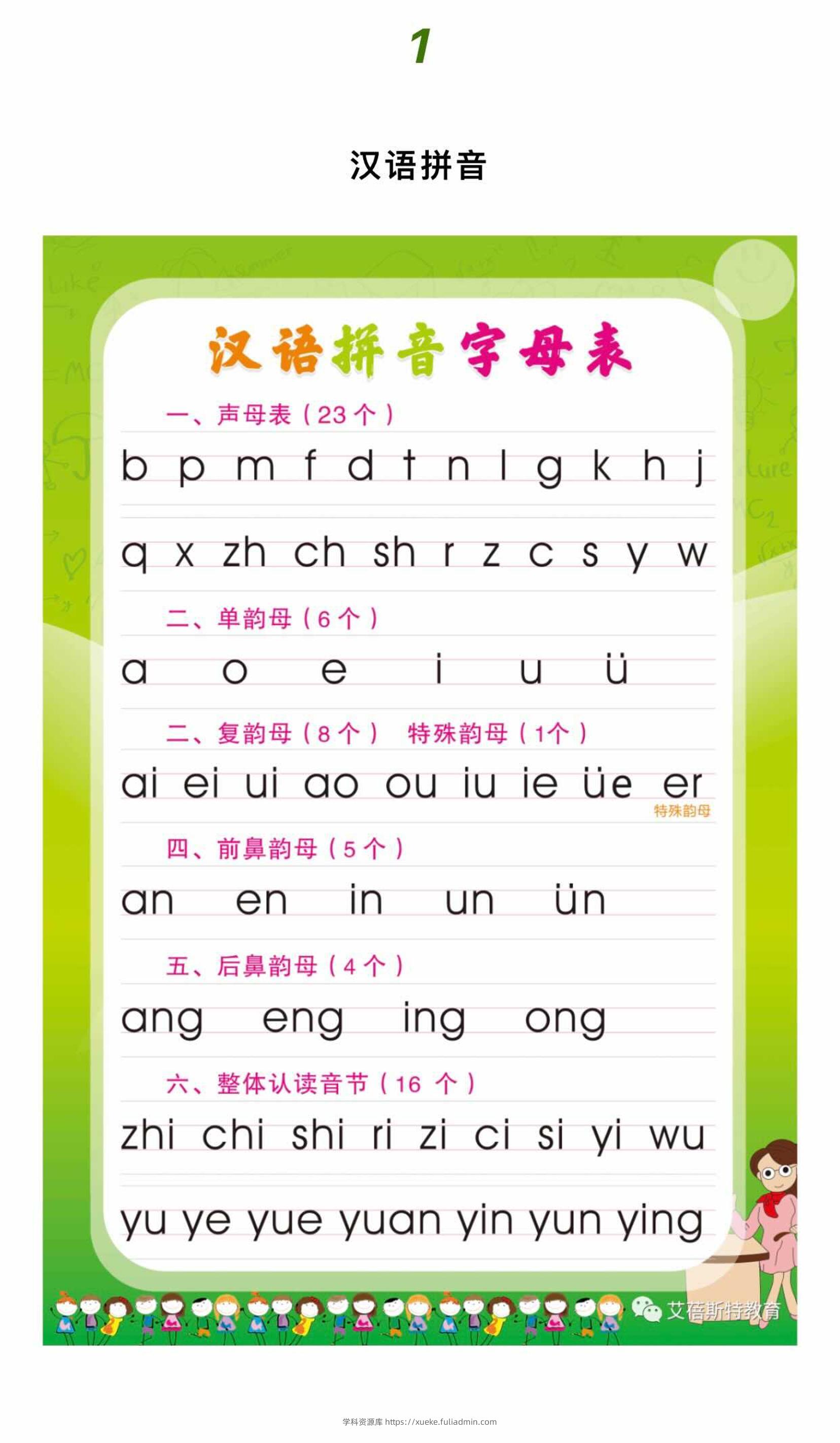 幼小衔接语文拼音拼读-学科资源库