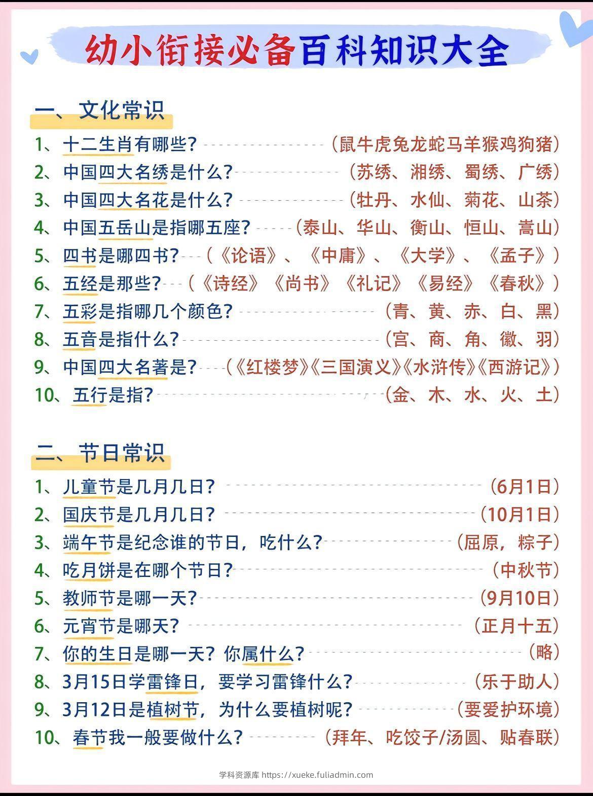 幼小衔接语文必备百科知识大全-学科资源库