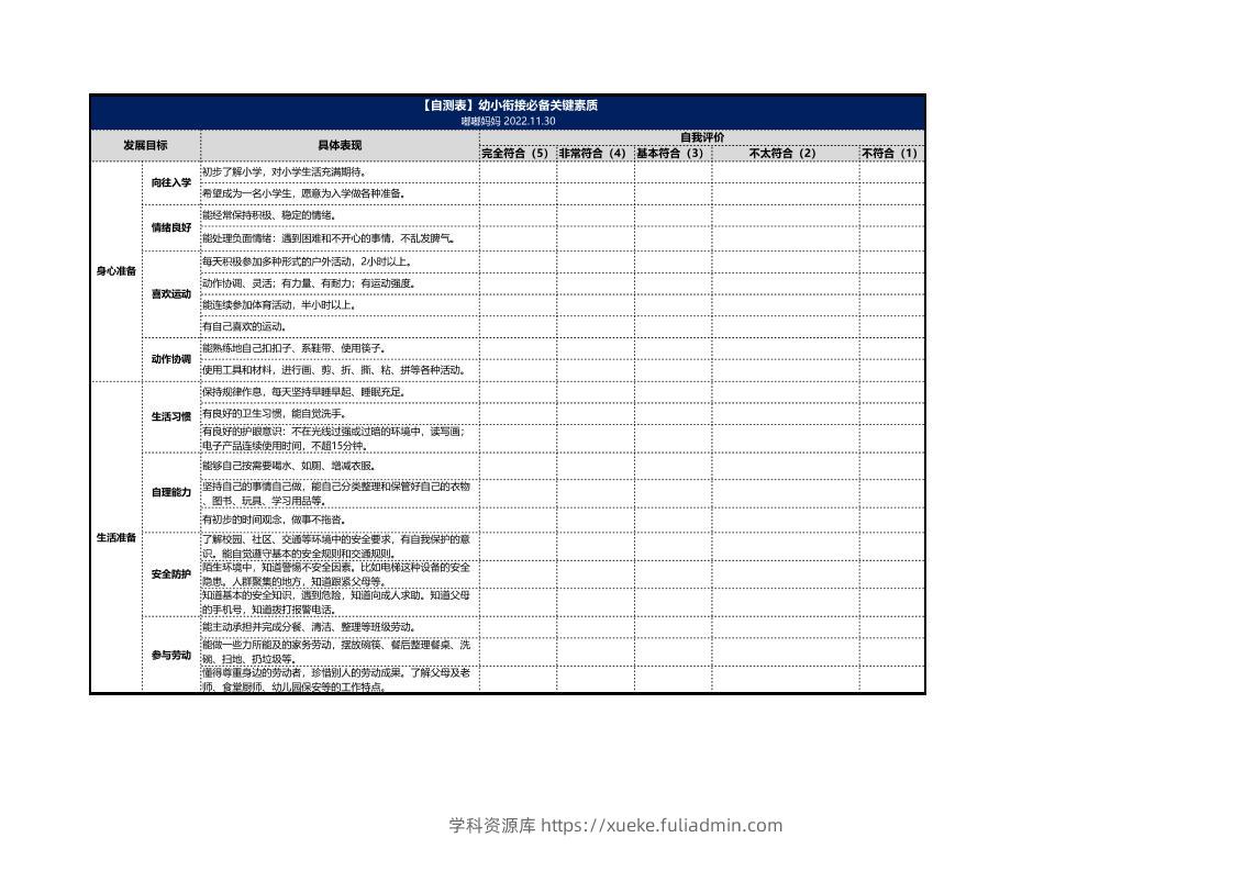 【自测表】幼小衔接语文必备关键素质（打印）-学科资源库