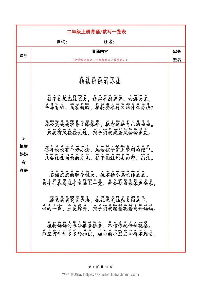 二上语文必背内容+默写表-学科资源库