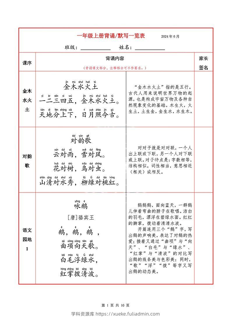 一上语文必背内容+默写表-学科资源库