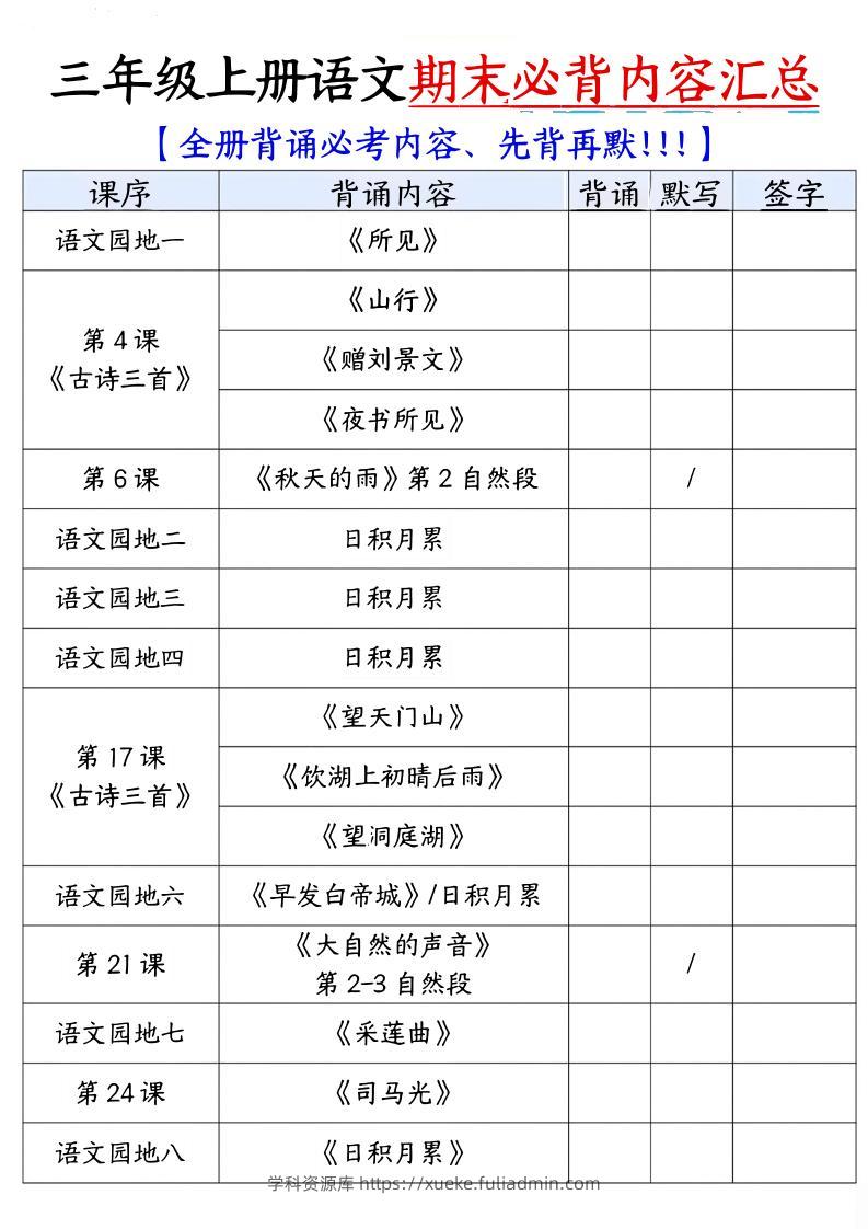 三年级上语文必背内容汇总.pdf-学科资源库
