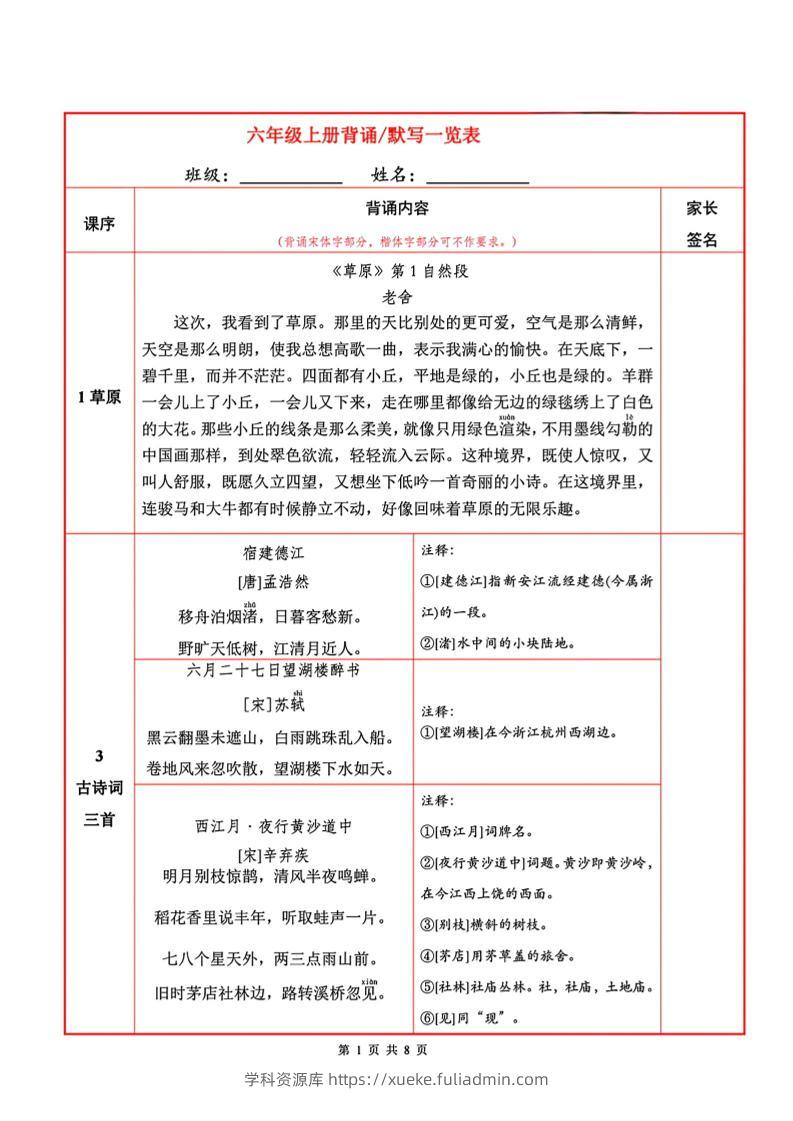 六上语文必背内容+默写表-学科资源库