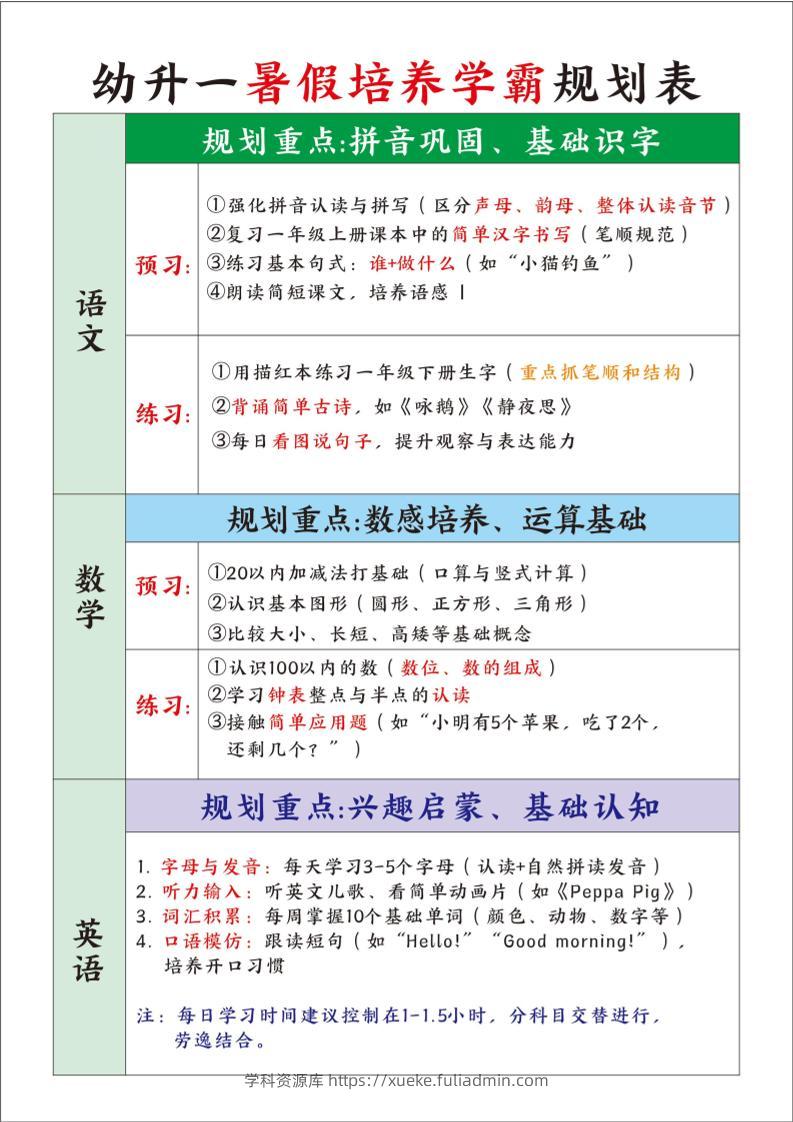 幼升一暑假培养学霸规划表-一上语文-学科资源库