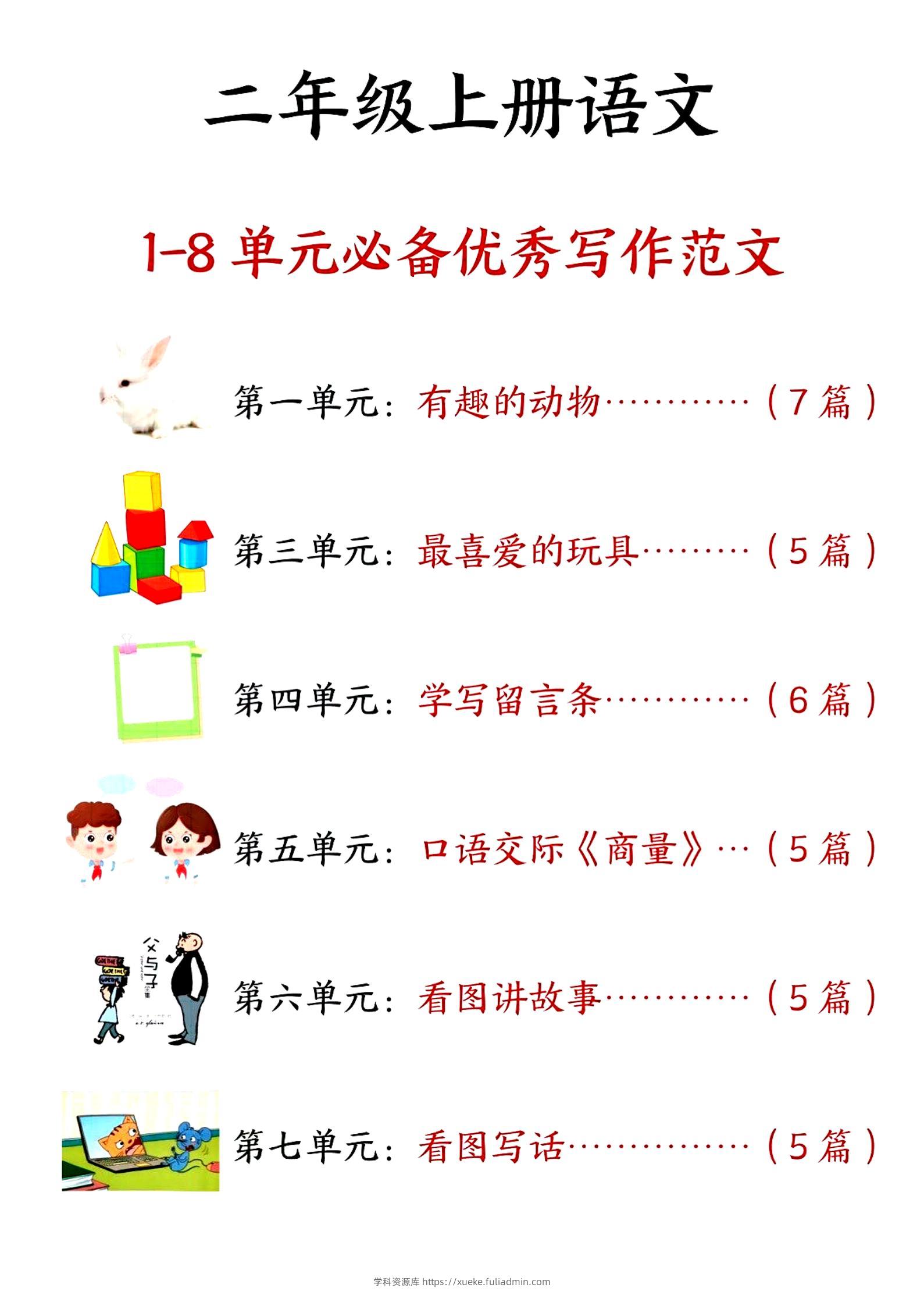 二上语文1-8单元必备优秀写作范文33篇（33页）-学科资源库