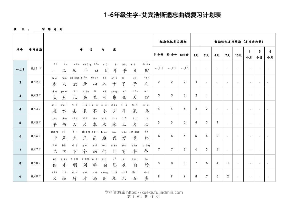 艾宾浩斯曲线生字表3500（1-6年级）-学科资源库
